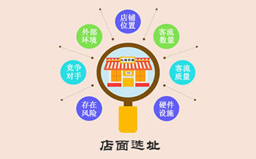 在哪開干洗店比較好？